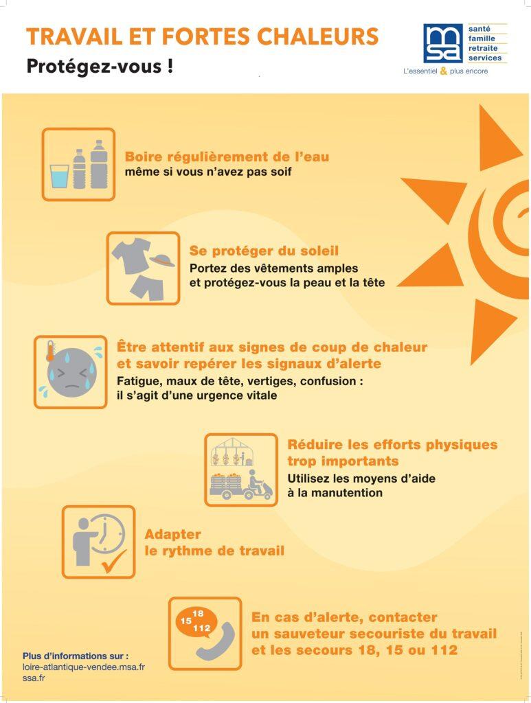 Affiche Travail et fortes Chaleurs 1 2 - Salariés agricoles du Tarn